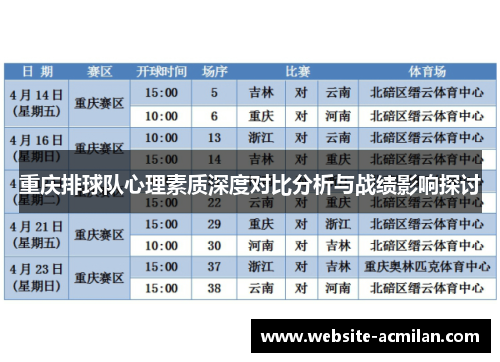 重庆排球队心理素质深度对比分析与战绩影响探讨